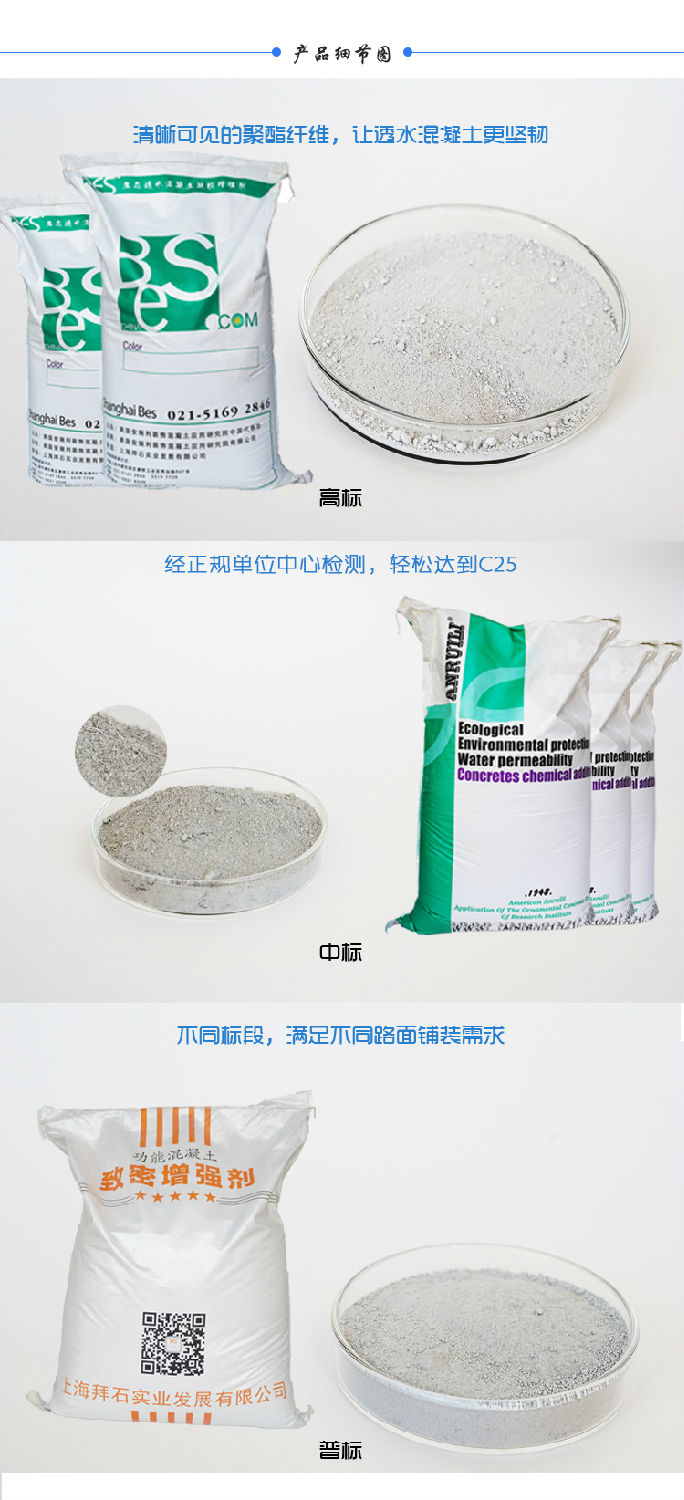 透水混凝土膠結(jié)劑