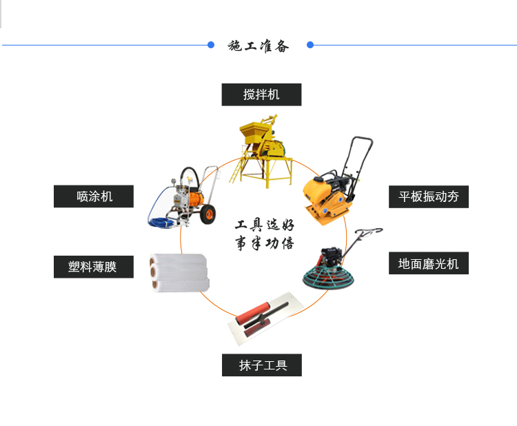 透水混凝土膠結(jié)劑