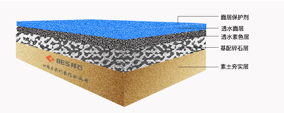 產(chǎn)品結(jié)構(gòu)圖