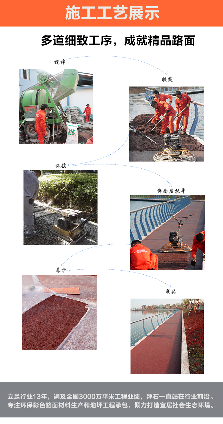 透水混凝土增強劑