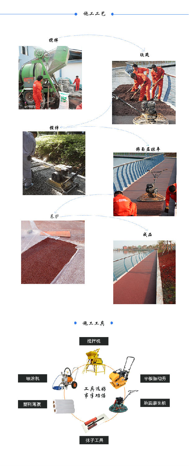 透水地坪施工步驟