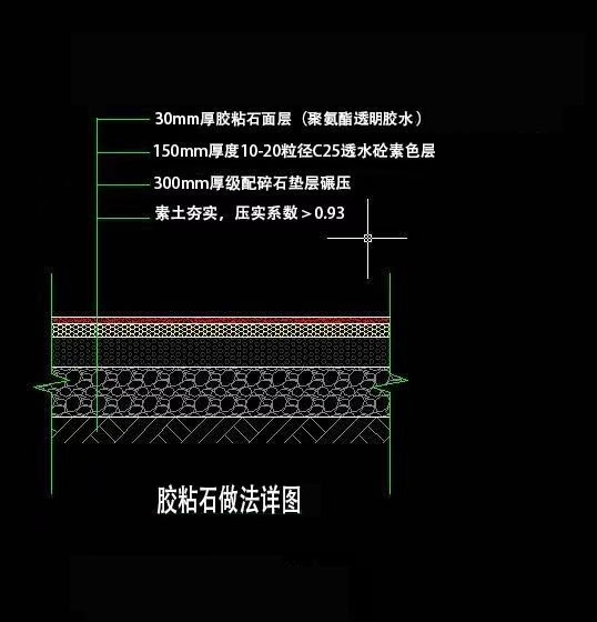膠粘石透水地坪結(jié)構(gòu)圖 膠粘石透水地坪結(jié)構(gòu)圖