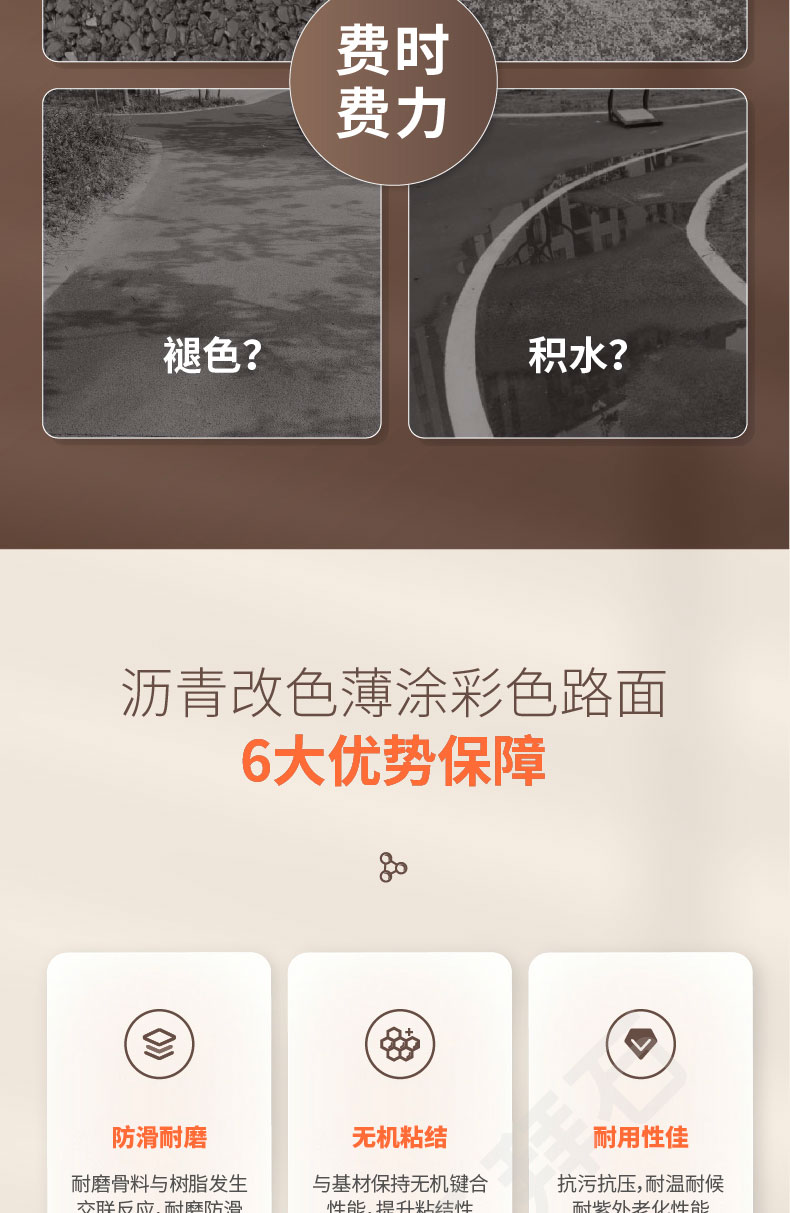 瀝青改色薄涂路面