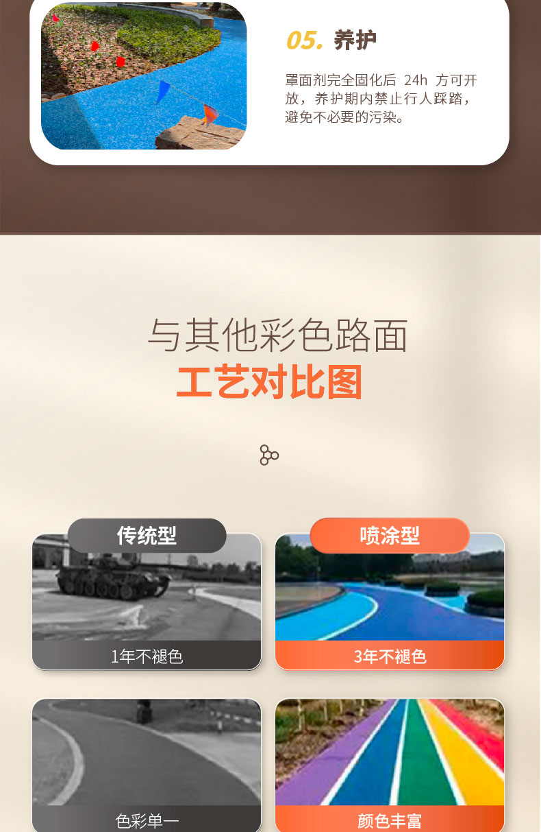 瀝青改色薄涂路面